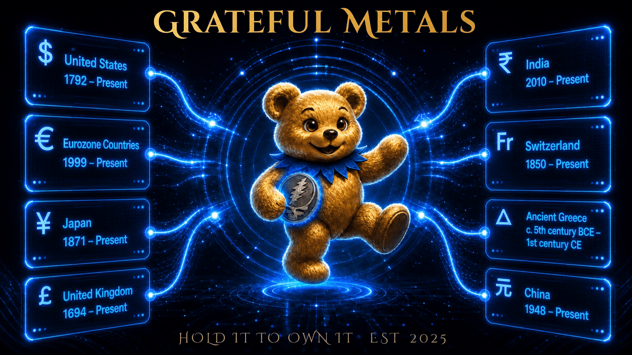 Grateful Metals — Hold It To Own It